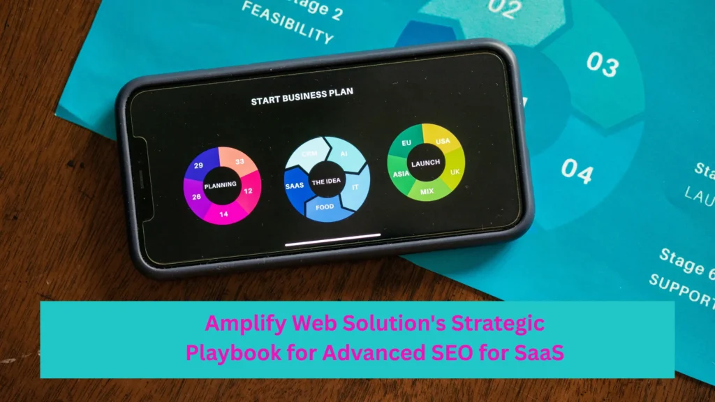 Amplify Web Solution